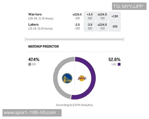 湖人对决太阳小里与杰伦格林缺阵ESPN胜率分析揭晓